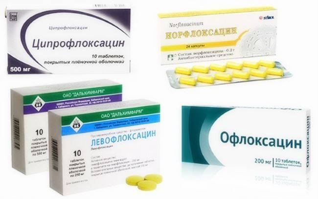 Антибіотик під час циститу у жінок швидкого список дії препаратів