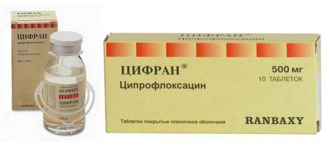 Цифран при лікуванні циститу у жінок плюси і мінуси препарату