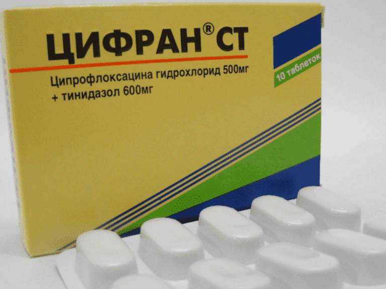Цифран при лікуванні циститу у жінок плюси і мінуси препарату