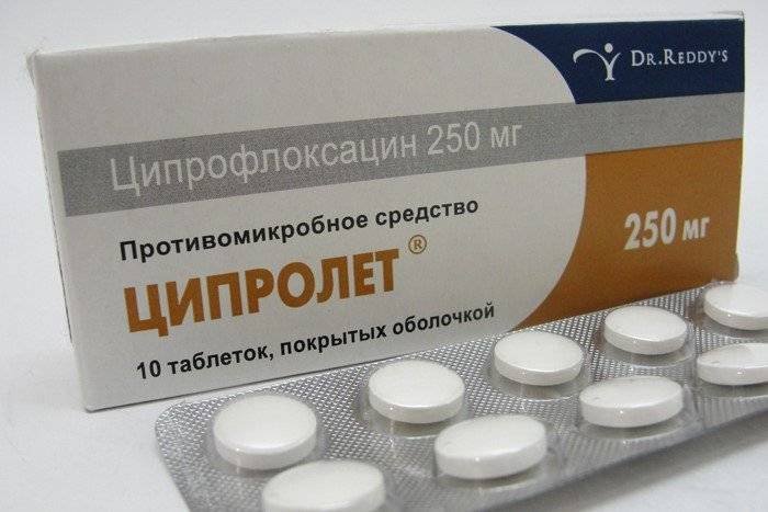 Ципролет при циститі: ефективне лікування