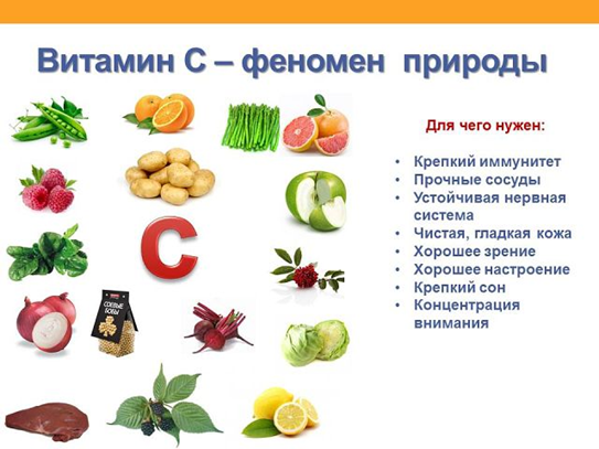 Цистит монурал і монурель – Цистит