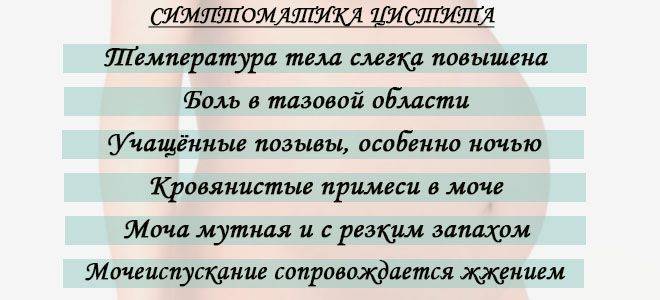 Цистит у другому триместрі вагітності