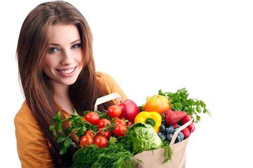 Дієта при інтерстиціальному циститі