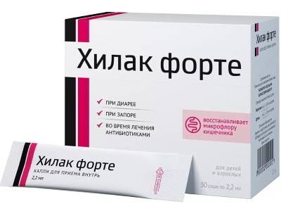 Допоможіть підібрати курс лікування проти циститу