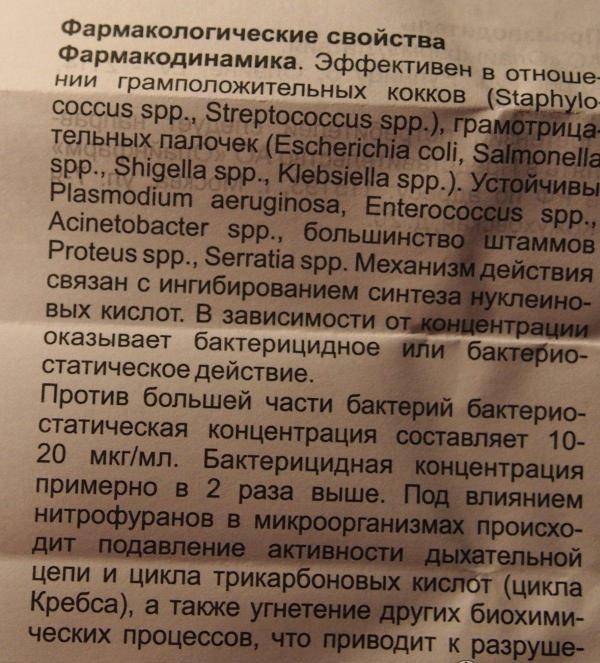 Фурагін при циститі – не всім допомагає