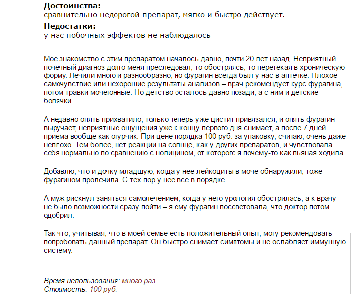 Фурагін при лікуванні циститу