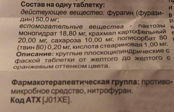 Фурагін при лікуванні циститу