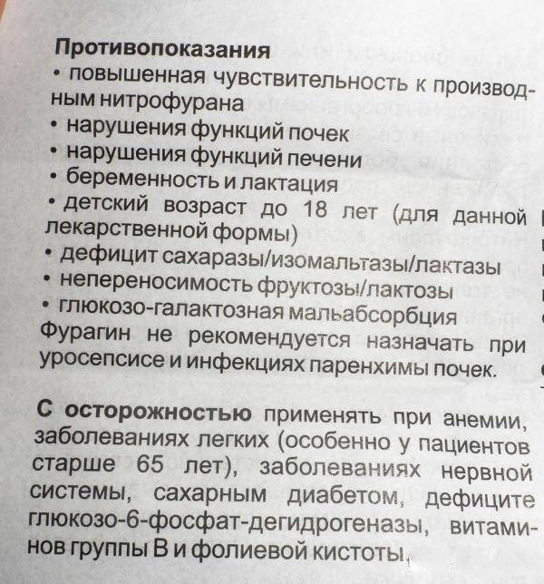 Фурагін при лікуванні циститу