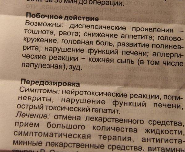 Фурагін при лікуванні циститу