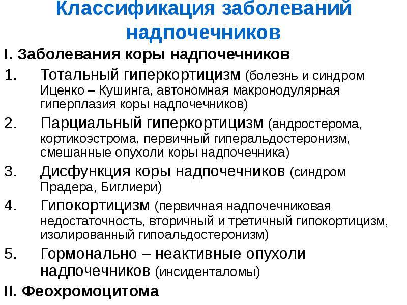 Молочниця і цистит одночасно