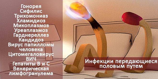 Може передатися цистит від жінки до чоловіка і навпаки. Може передатися цистит від жінки до чоловіка і навпаки.