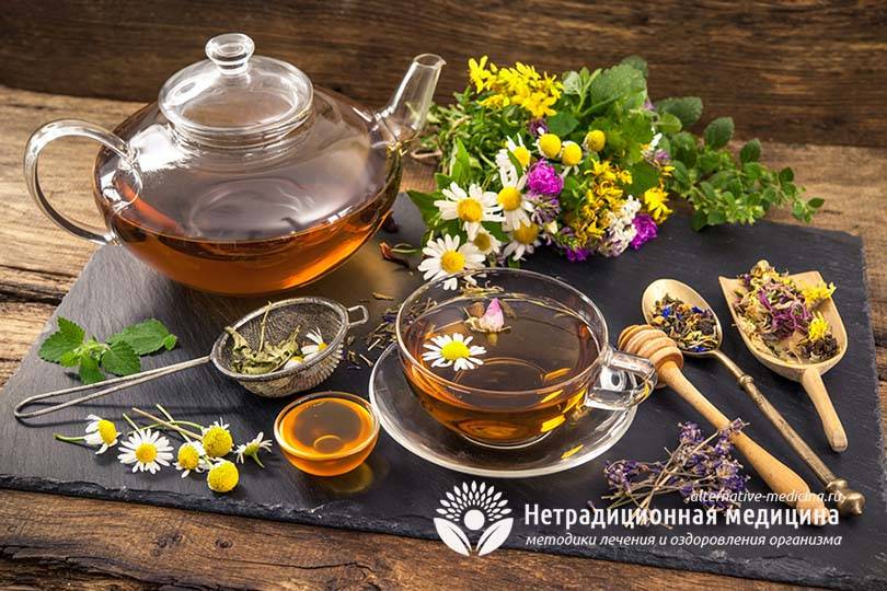 Народні засоби від циститу дитині