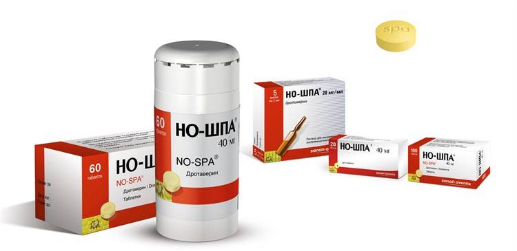 Но-шпа при циститі у жінок: як приймати, дозування, відгуки