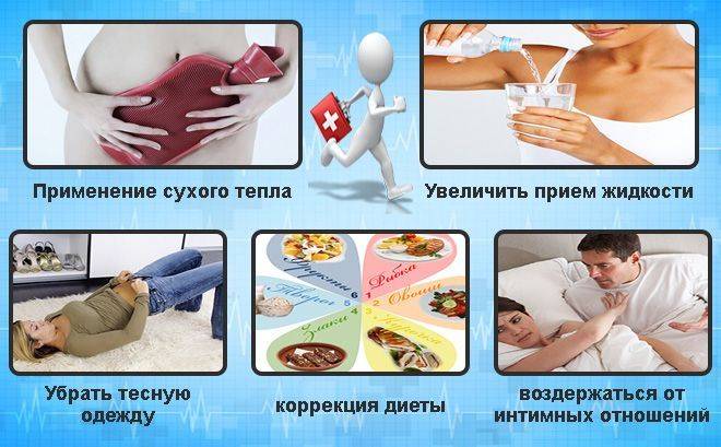 При перших ознаках циститу що робити При перших ознаках циститу що робити