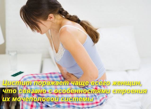 Швидка допомога при циститі