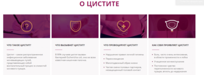 Швидка допомога при циститі препарати і процедури, які знімуть біль