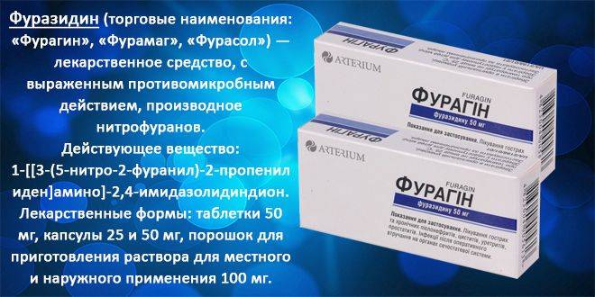 Таблетки від циститу фурагін — Нирки