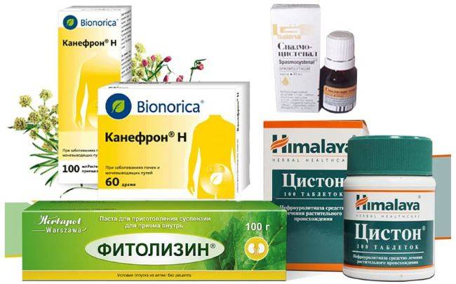 Таблетки від циститу їх види та особливості дії з прийомом