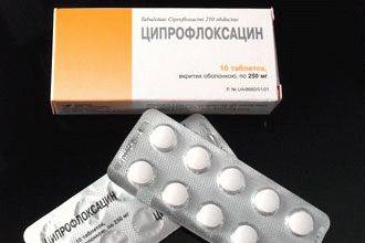 Вживання Ципрофлоксацину при циститі