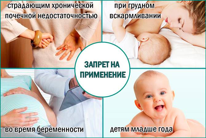 Як правильно приймати фурамаг при циститі