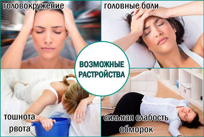 Як правильно приймати фурамаг при циститі